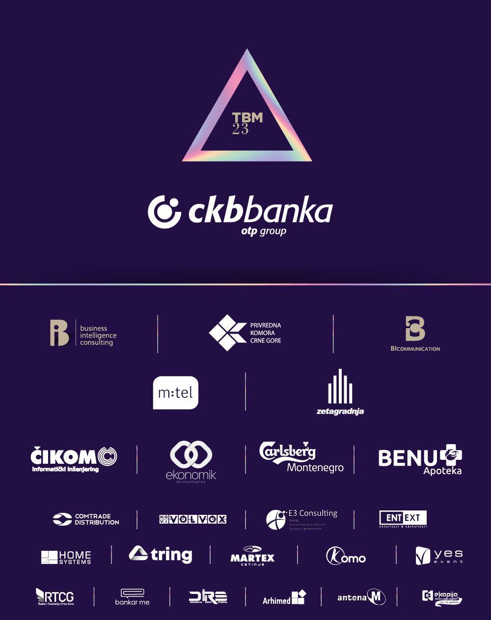 Top Business Montenegro