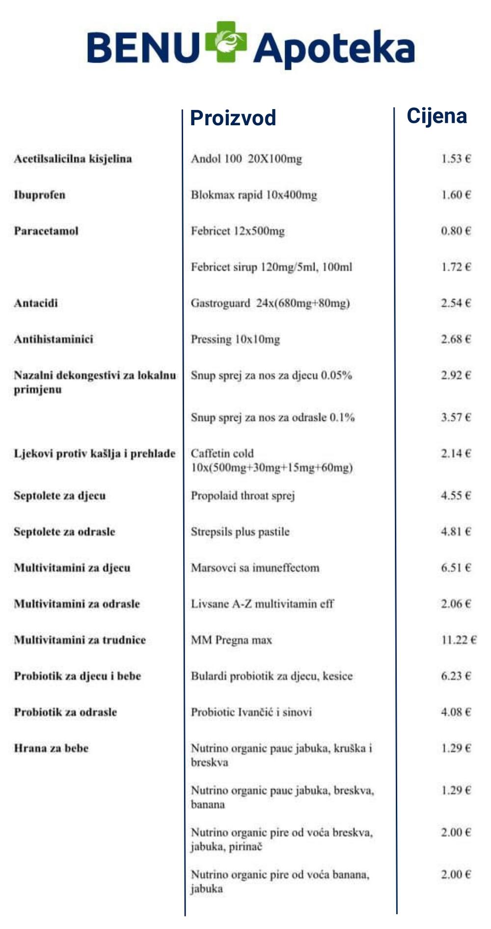 <p>Najavljeno je da će akcija trajati do 31. juna, sa mogućnošću nastavka</p>