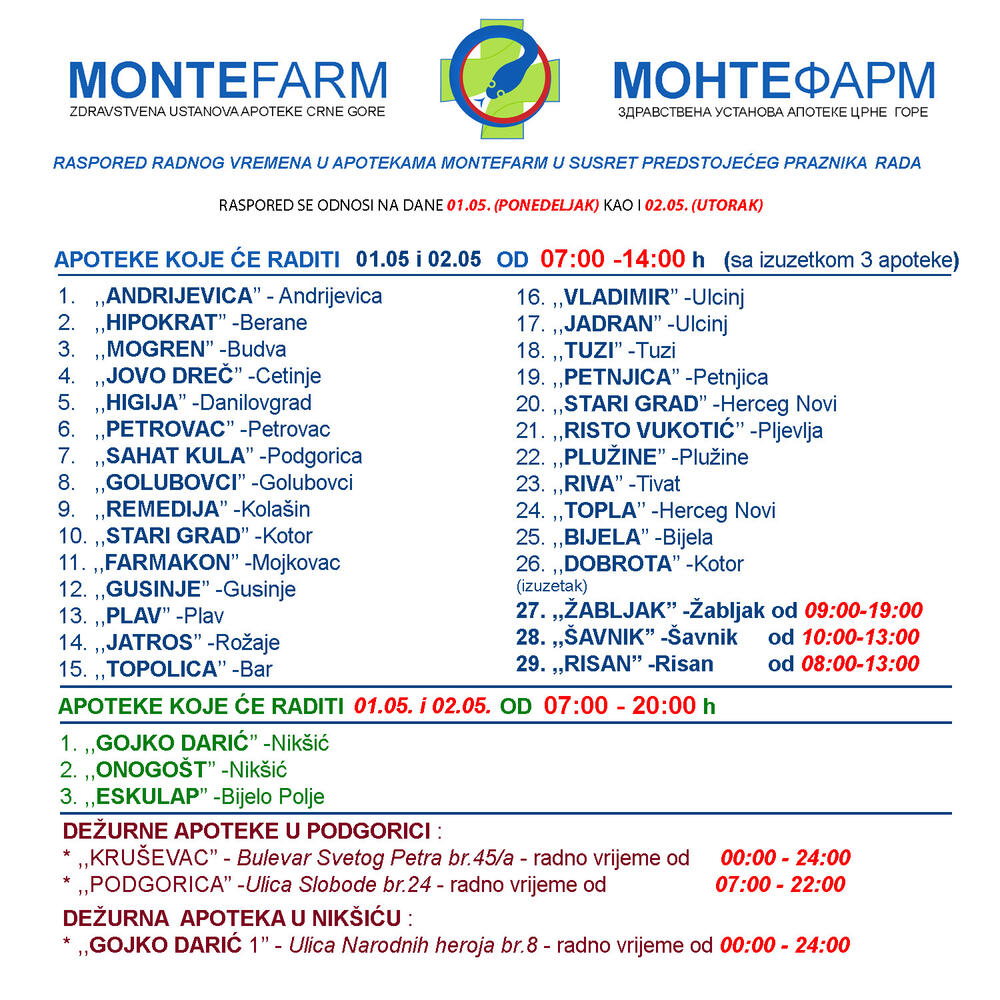 Raspored radnog vremena u apotekama Montefarm tokom prvomajskih praznika