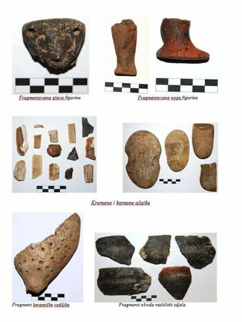 Dio arheološkog blaga pronađenog na lokalitetu