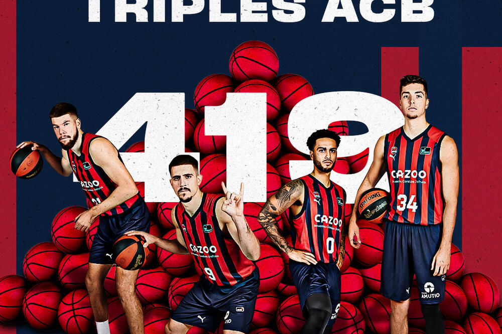 Foto: Baskonia