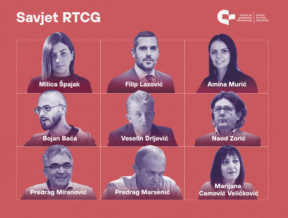 Savjet RTCG CGO