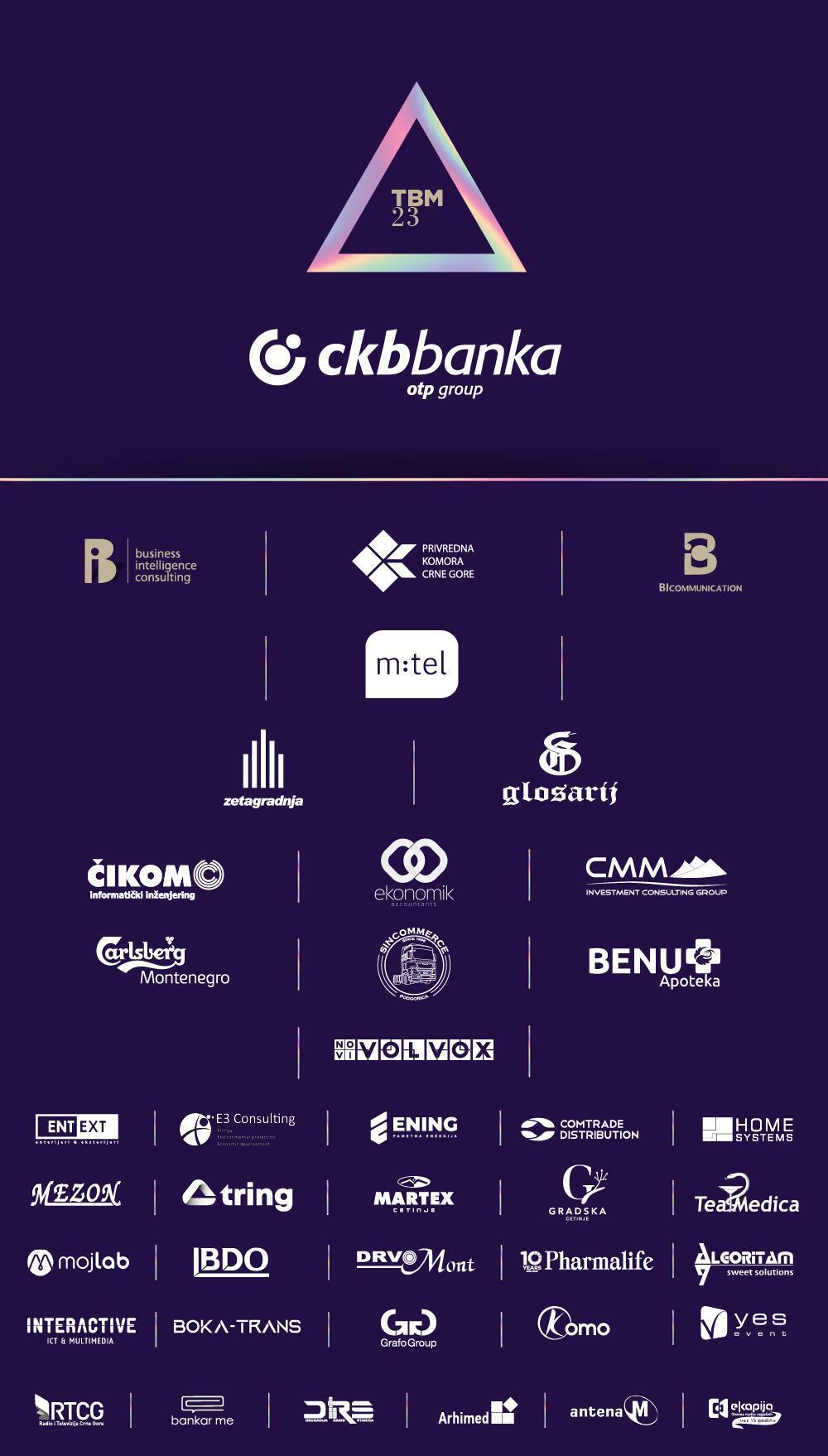 TOP BUSINESS MONTENEGRO