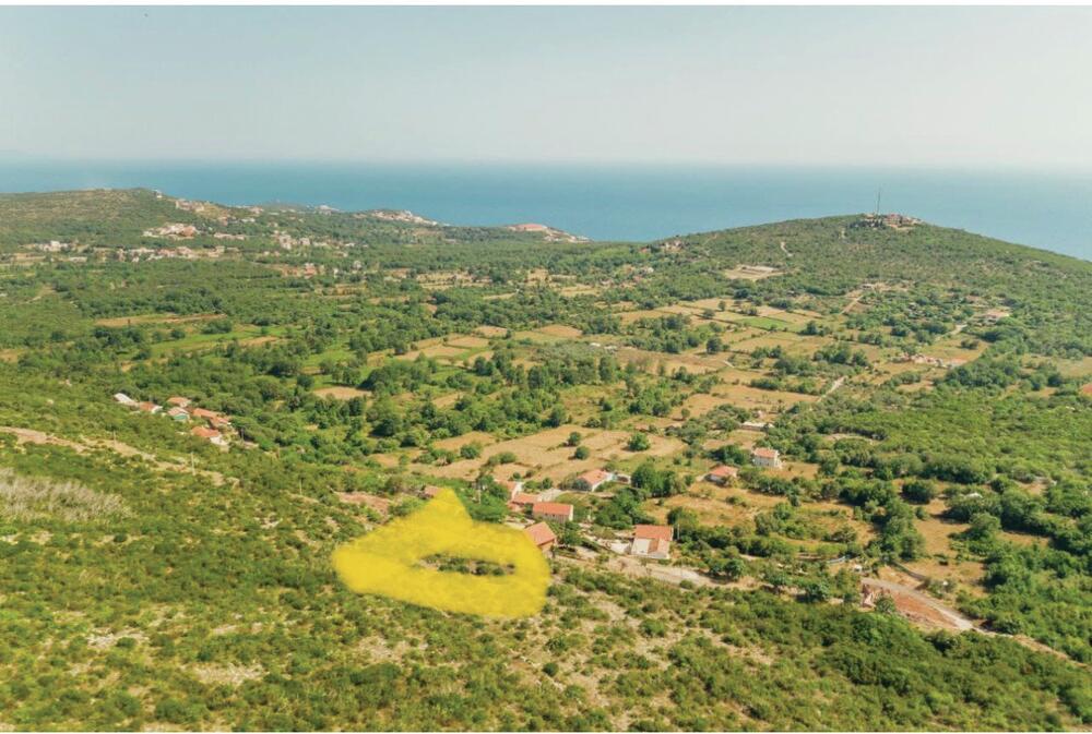 nekretnine, Mali oglasi