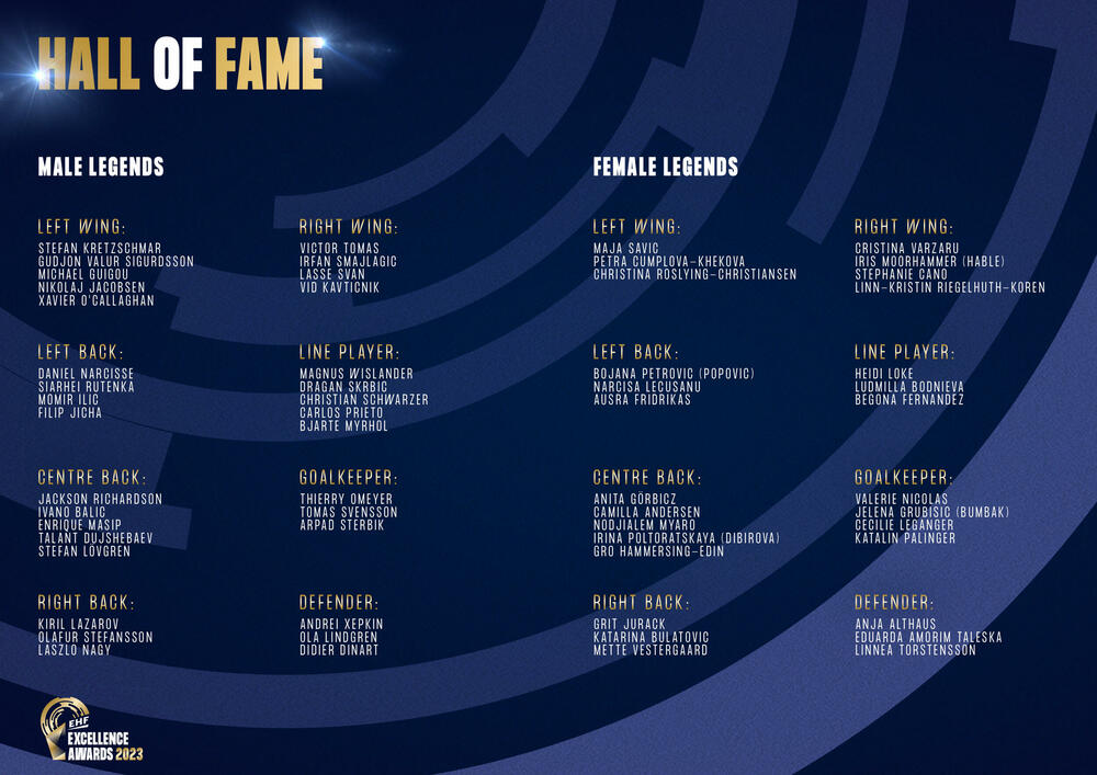 EHF Hall of Fame