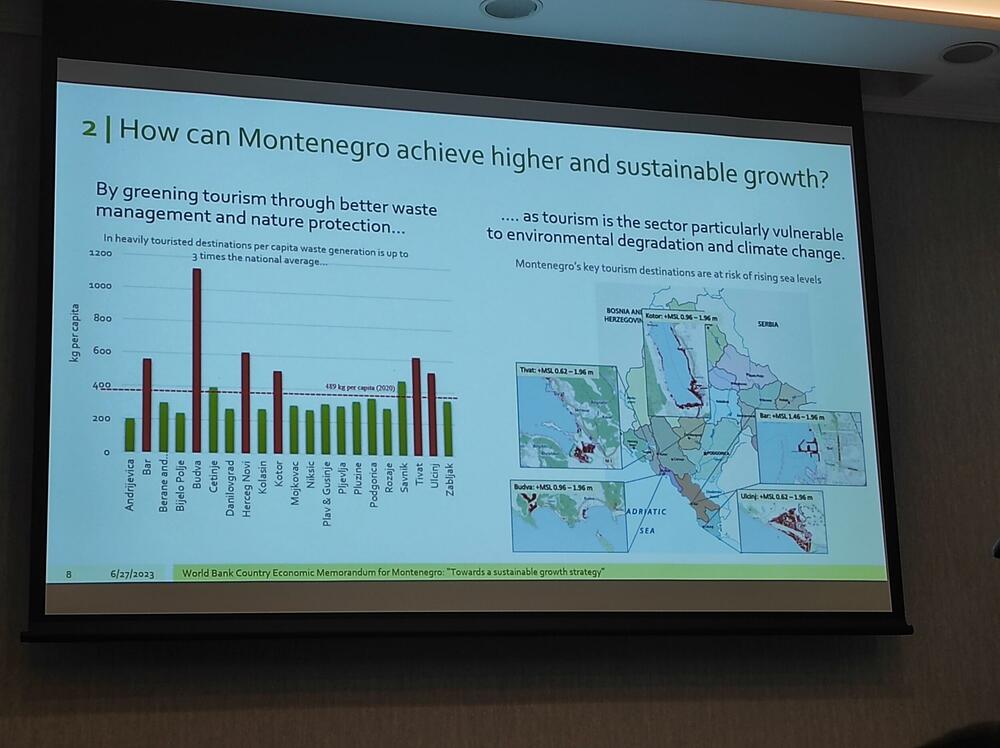 <p>"Ukoliko bi Crna Gora usvojila reforme i ubrzala rast za četiri ili pet odsto godišnje, predviđeni rok bi se mogao skratiti a dohodak građana bi došao na nivo EU za 15 godina", kazao je ekonomista Svjetske banke Milan Lakićević</p>
