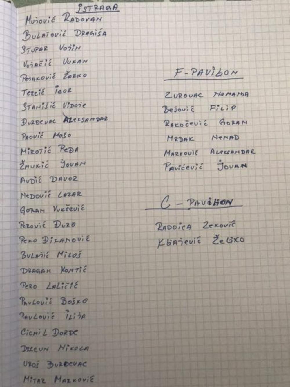 Spisak Zvicerov za glasanje u zatvoru