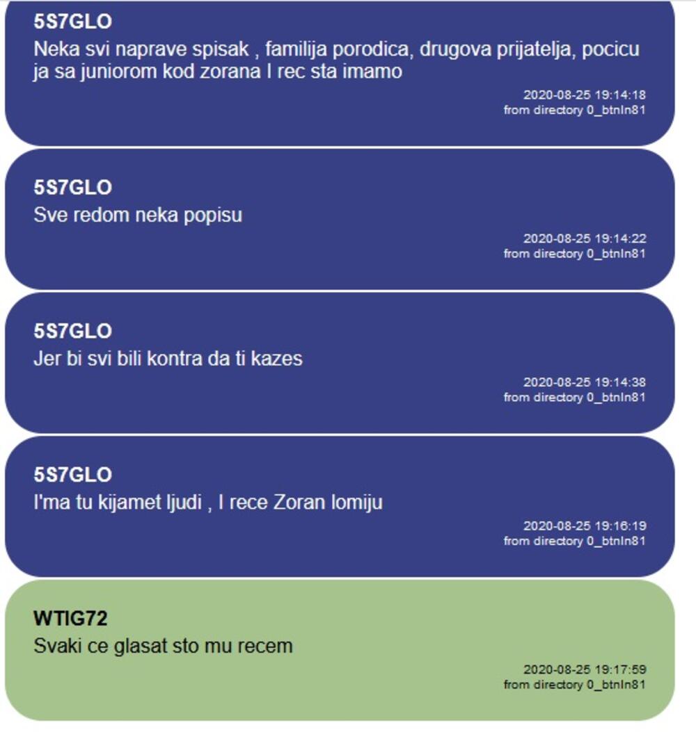 correspondence of Ljubo Milović SKY