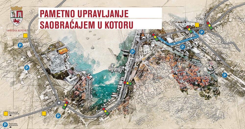 smart saobraćaj Kotor