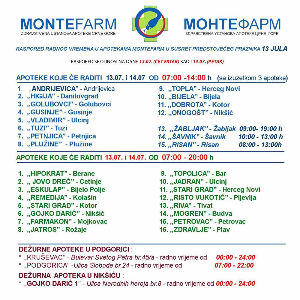 Raspored rada apoteka 