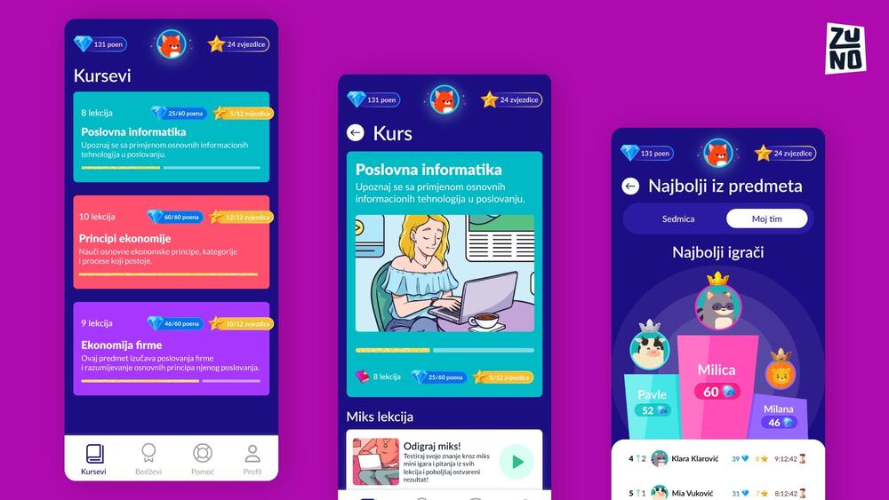 Sadržaj igara mora biti dovoljno bogat, zanimljiv i raznolik