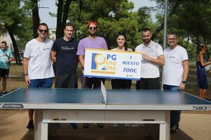 Dominacija Ljubovića: Haverić, Milić, Davidović i Rakonjac...