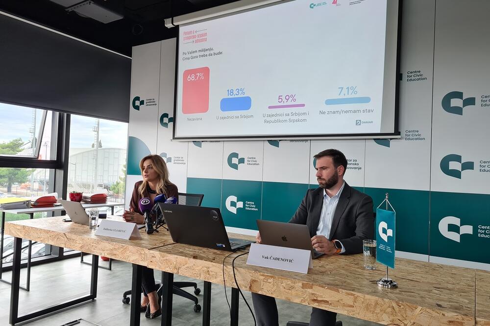 Sa predstavljanja istraživanja, Foto: CGO