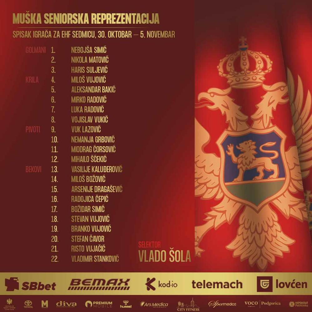 Rukometaši Crne Gore