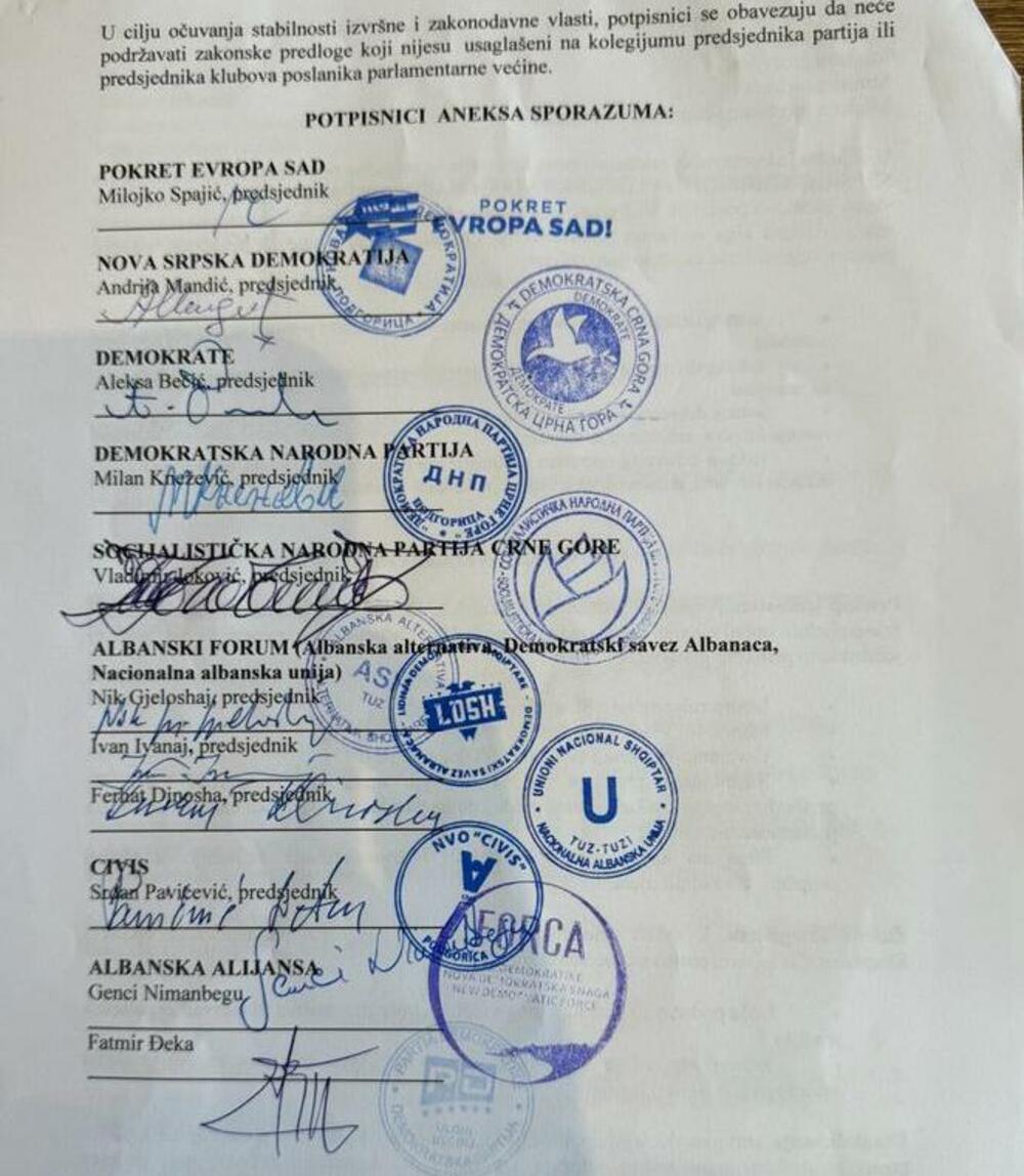 Faksimil strane sporazuma sa potpisima