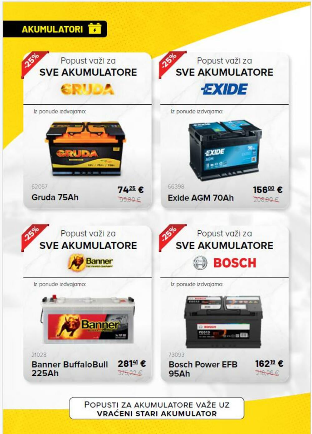<p><em>Iskoristite popuste u Castellani, od 1. do 30. novembra, na gume, auto djelove, ulja i antifriz, akumulatore i auto kozmetiku. U nastavku se možete informisati o novim ponudama i aktuelnim popustima, a dodatne popuste možete ostvariti uz našu Classic karticu.</em></p>