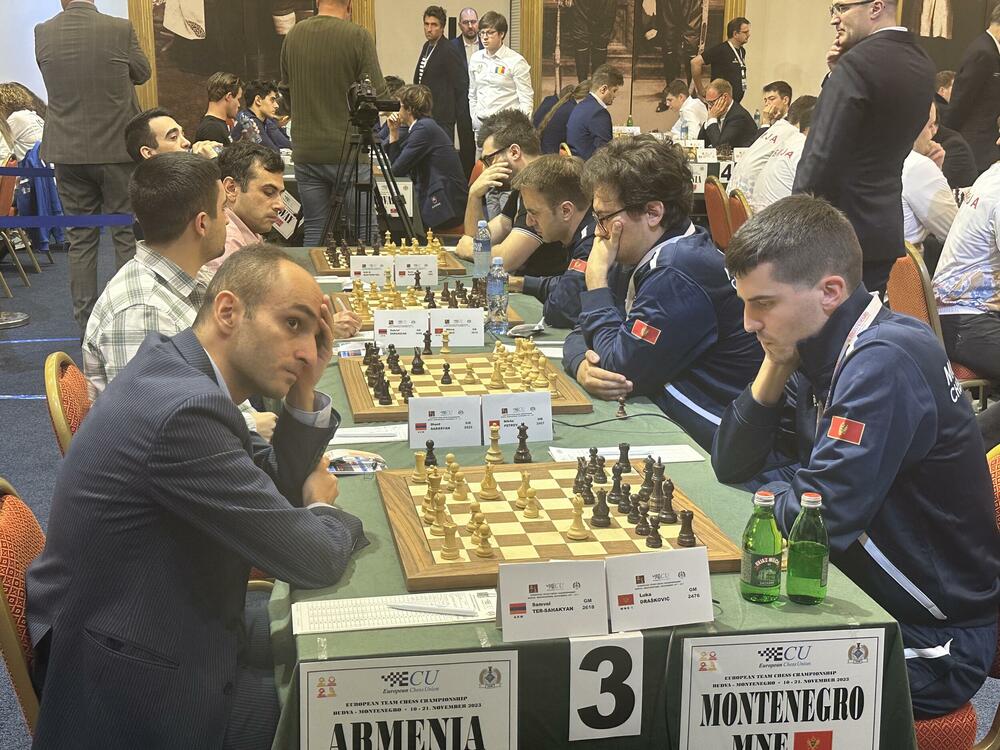 Šahovska reprezentacija Crne Gore, Šahisti Crne Gore