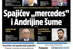 Naslovna strana "Vijesti" za 16. decembar 2023.