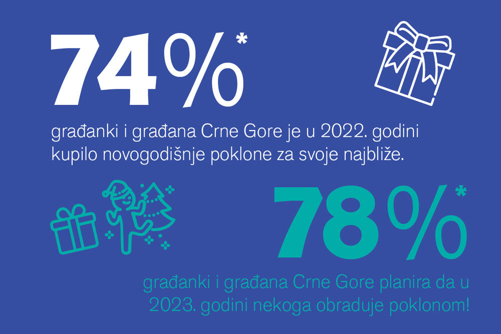 Foto: IPSOS
