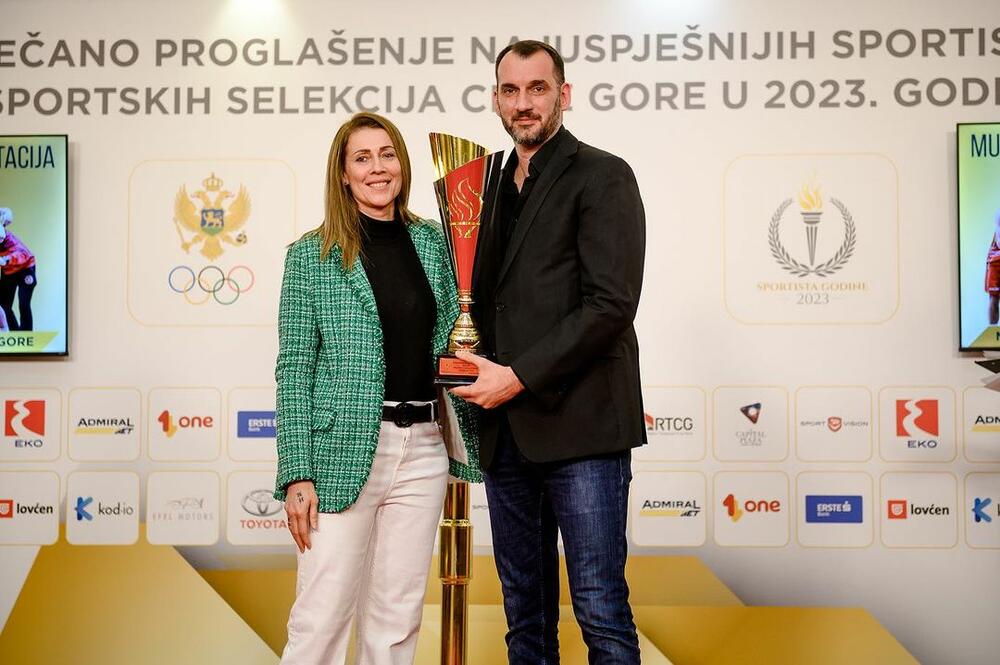 COK, Crnogorski olimpijski komitet