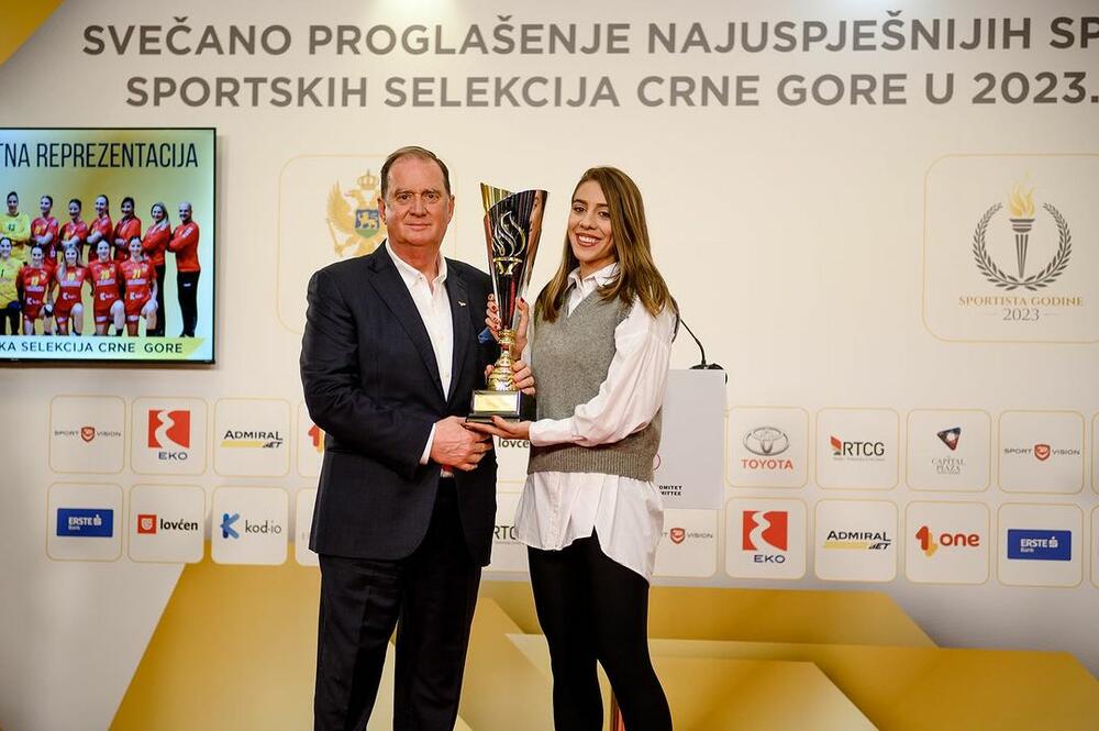 COK, Crnogorski olimpijski komitet