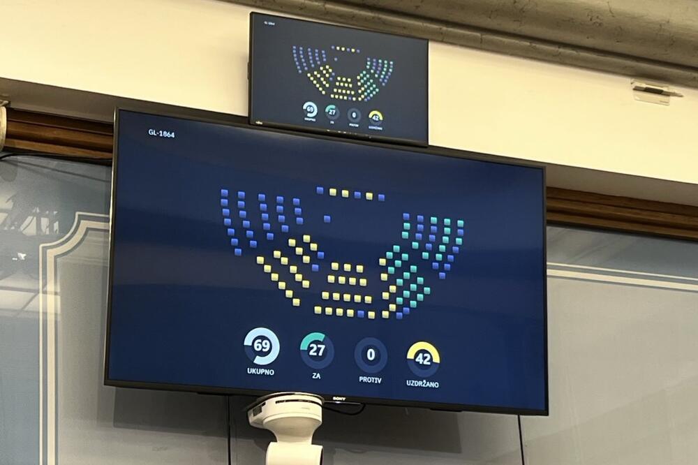 Za povećanje zarada prosvjetnim radnicima glasalo 27 poslanika, 42 uzdržana, Foto: URA