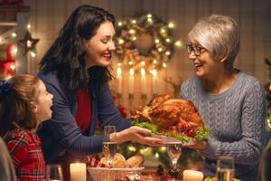 What big meals during the holidays do to your body