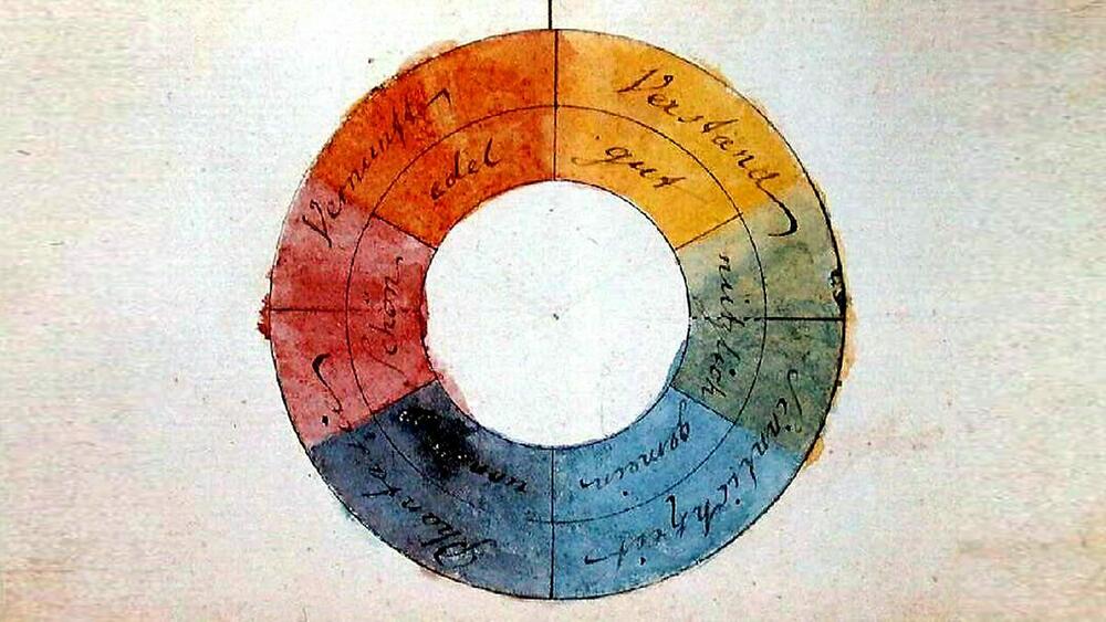 Ilustracija iz 'Teorije boja'