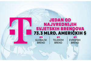 Deutsche Telekom is the most valuable telecommunications brand in the world