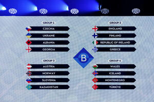 Liga nacija: Crna Gora sa Velsom, Islandom i Turskom
