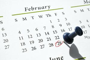 Why Leap Years Exist: The Crucial and Astounding Role of...