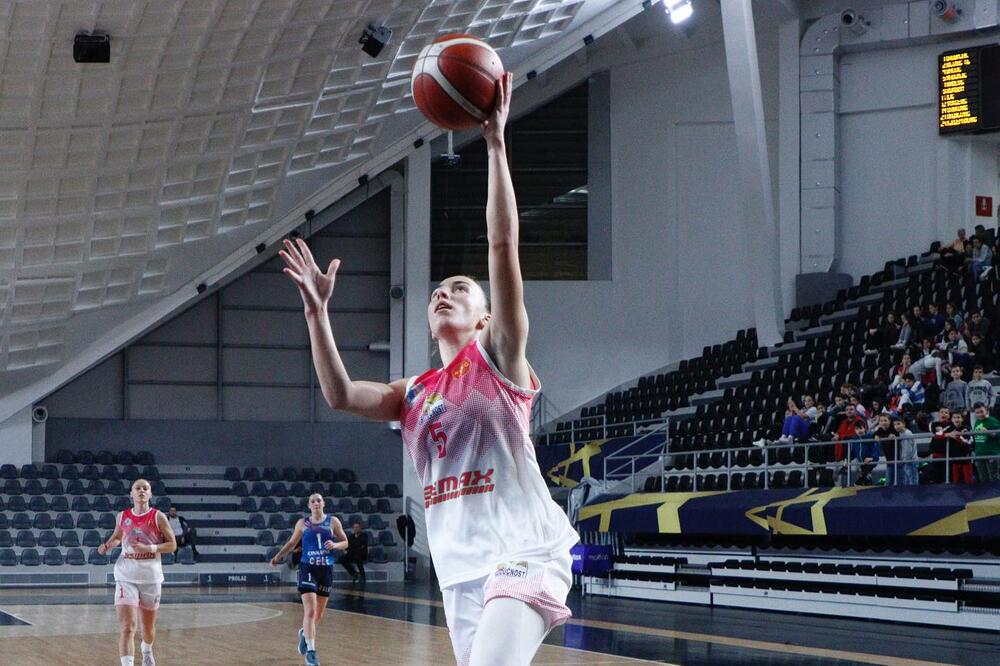 Foto: ŽKK Budućnost Bemax