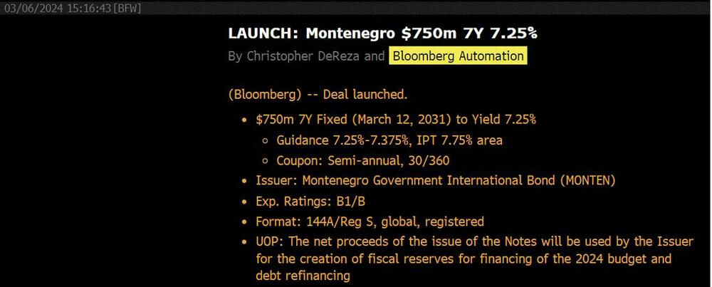 Miloš Vuković, zaduženje