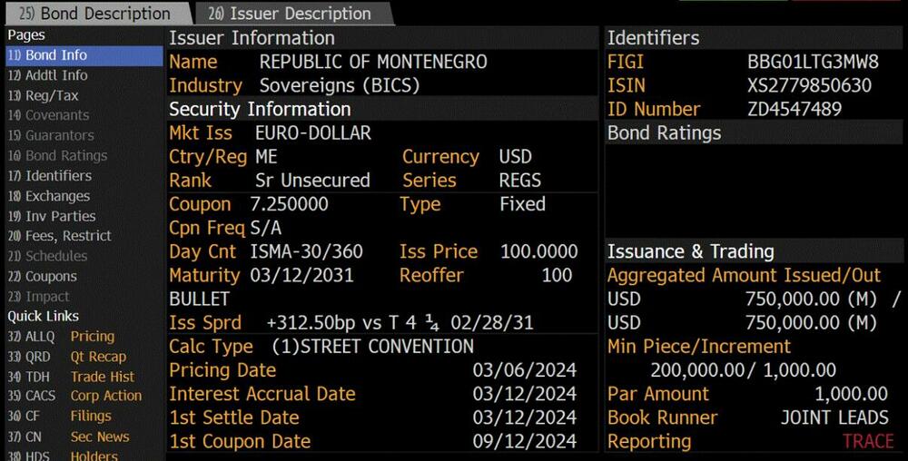 Miloš Vuković, zaduženje