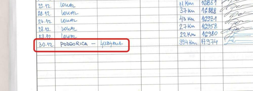 Putni nalog Jelene Perović