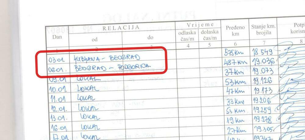 Putni nalog Jelene Perović