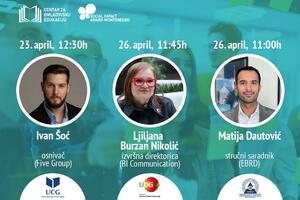 The SIA caravan of educational workshops is coming to Montenegrin...