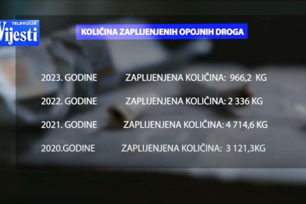 Foto: Printscreen/Youtube