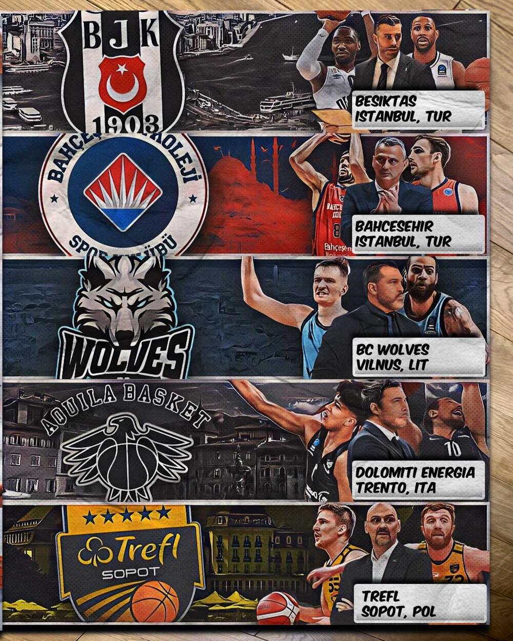 Košarkaši Budućnosti