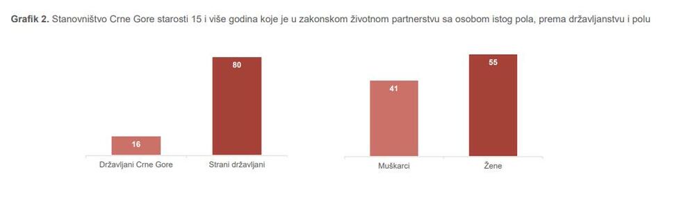 Monstat