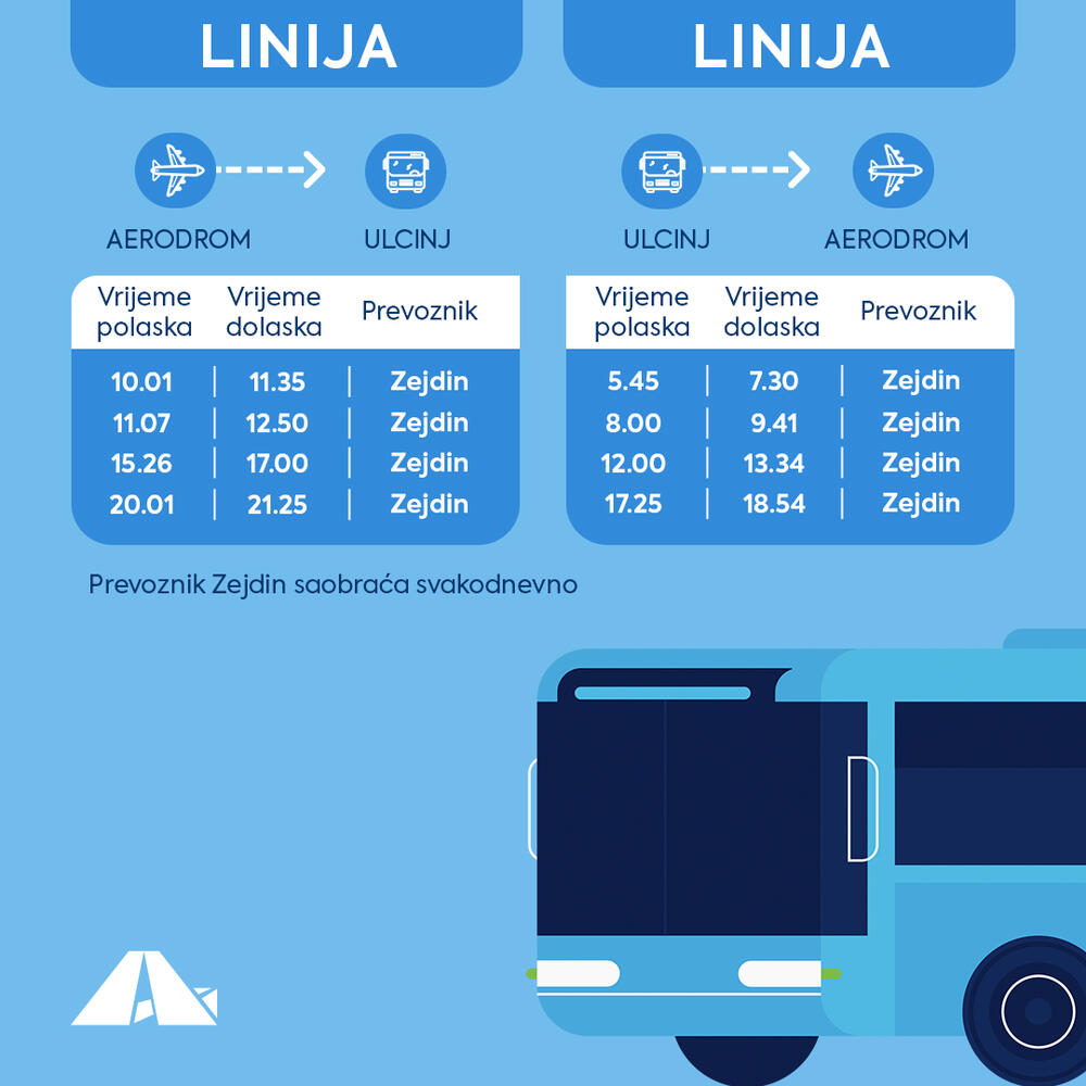 aerodrom red vožnje