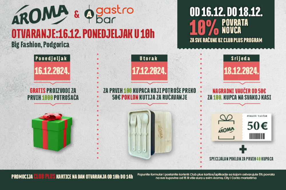 Foto: Domaća trgovina