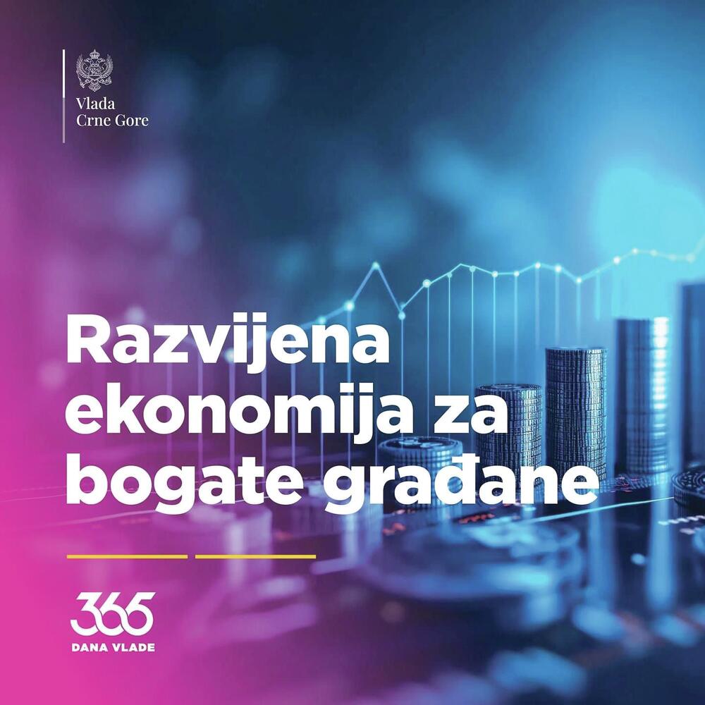 Ministarstvo ekonomskog razvoja