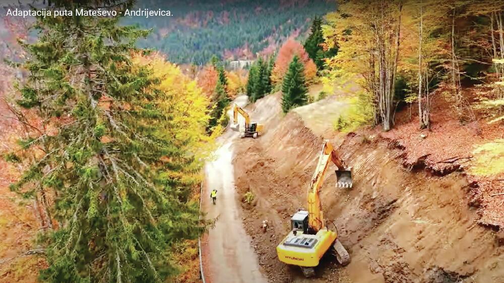 Ministarstvo finansija