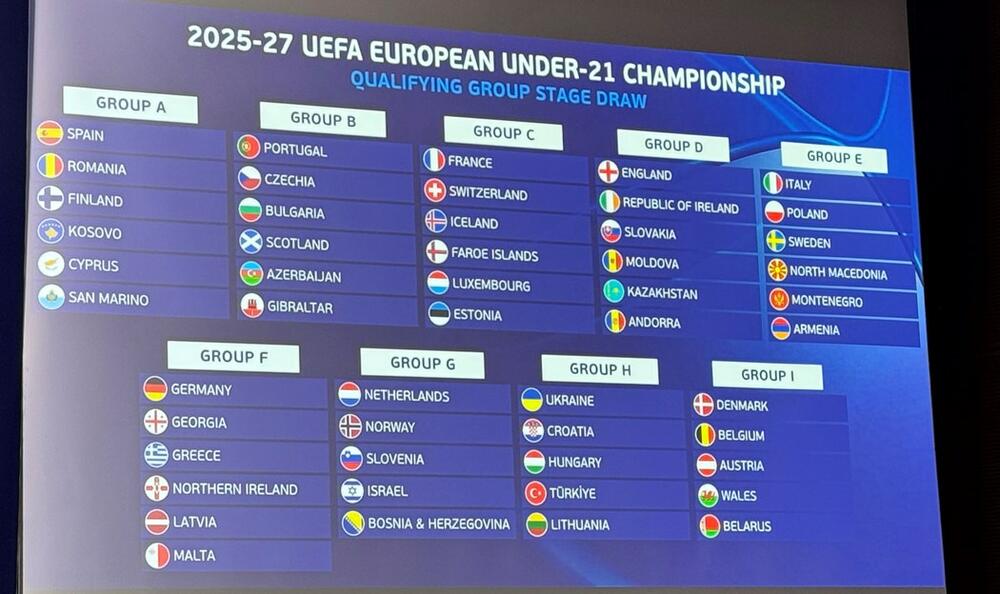 Mlada reprezentacija Crne Gore, Mlada fudvalska reprezentacija Crne Gore