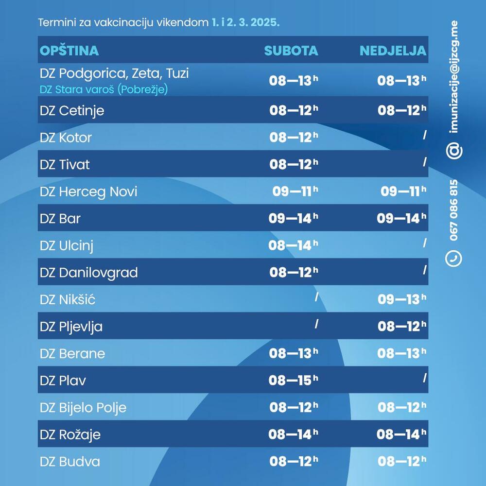 Termini za vakcinaciju