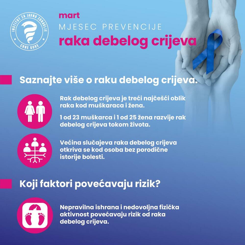 <p>Kako je saopšteno iz IJZ, u Crnoj Gori je tokom 2023. i prošle godine, u okviru Nacionalnog programa za rano otkrivanje raka debelog crijeva, pozvano je 53 odsto ciljne populacije da učestvuje u skrining programu</p>