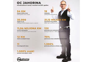 Jahorizam i renesansa