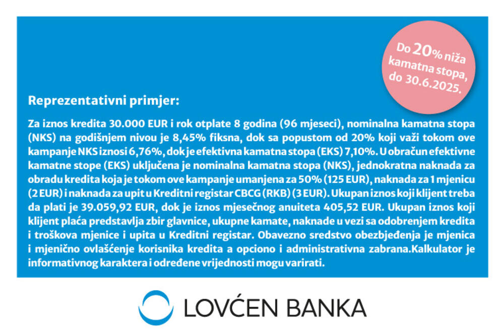 Lovćen banka