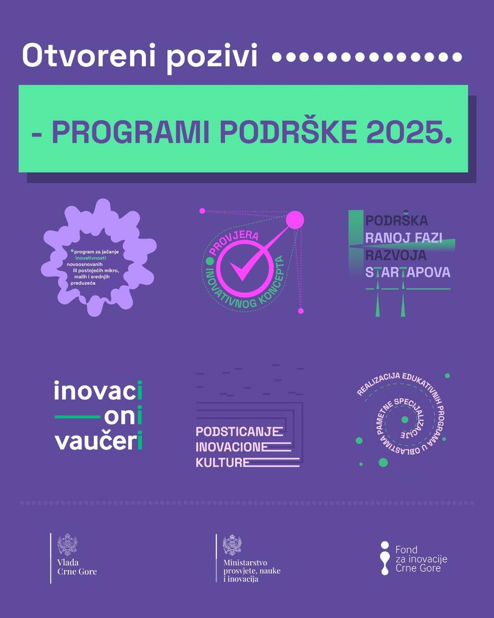 Fond za inovacije Crne Gore